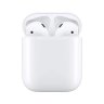 i30 TWS 1:1 Size Replica Wireless Earphone 6D Super Bass Bluetooth 5.0 Earphone