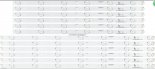 Wholesale Haier CRH-K553535T0613 CRH-K553535T0613-L4CF CRH-K553535T0613-R4CF LED Backlight Strips (12) 55E5500U