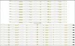 Wholesale Samsung BN96-38481A / BN96-38482A (V5DR_550SCA_R0, V5DR_550SCB_R0) LED Strips - 18 Strips
